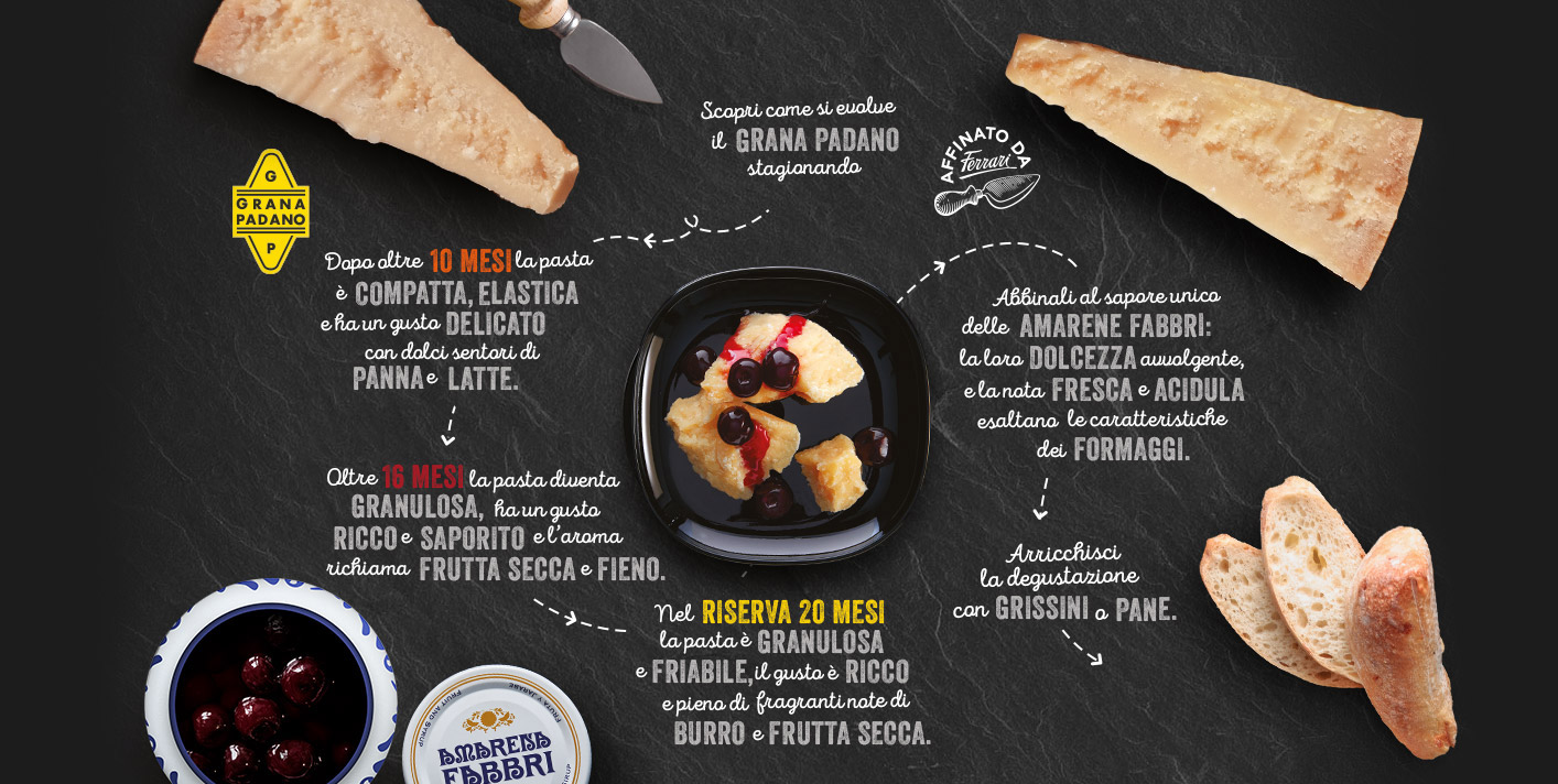 Percorso di Degustazione Ferrari